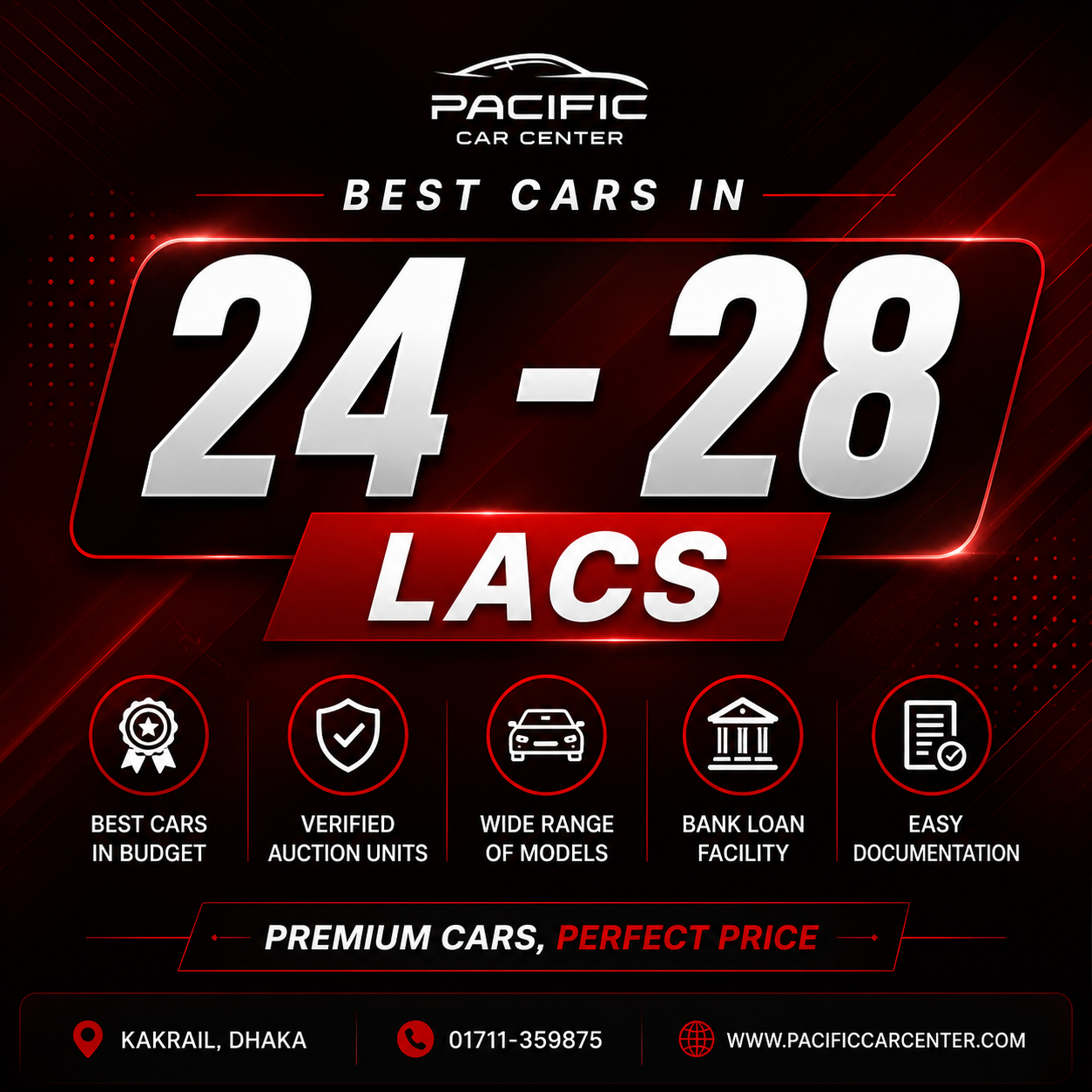 24 LACS -28 LACS BUDGET