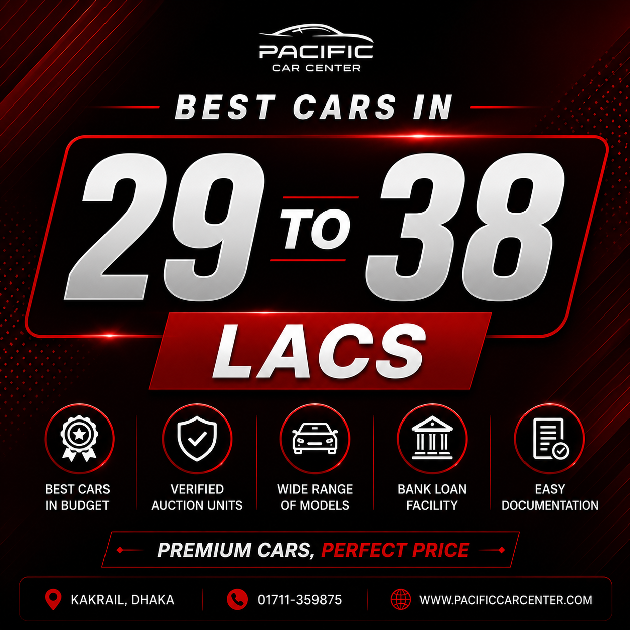 29 LACS- 36 LACS BUDGET